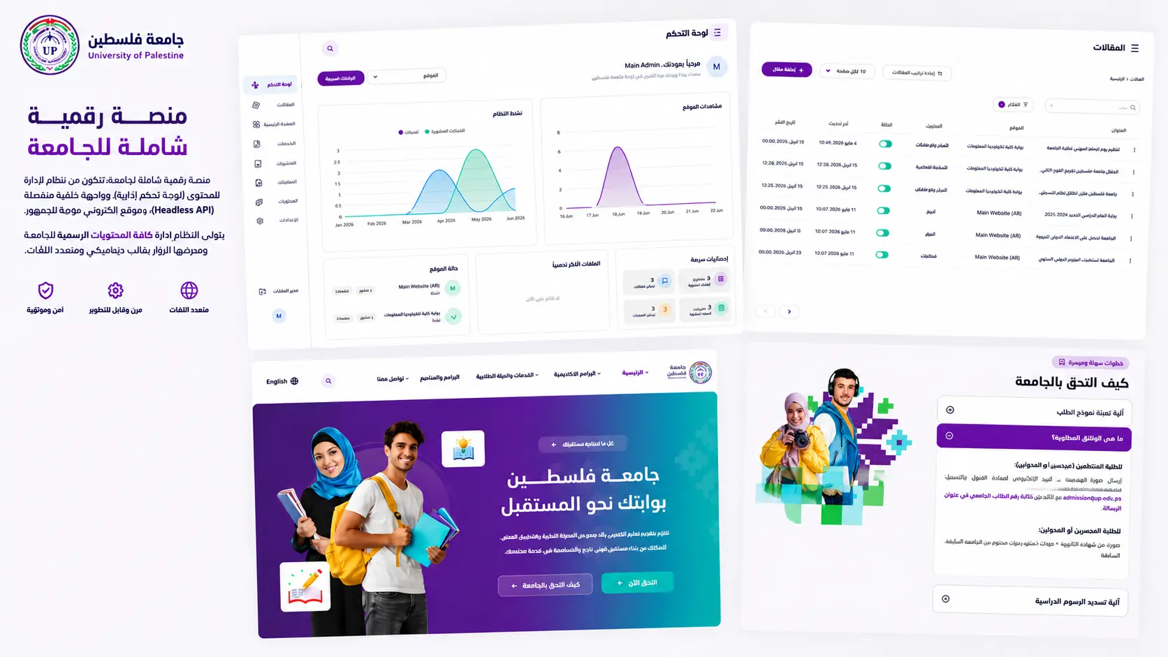 UOP Dashboard